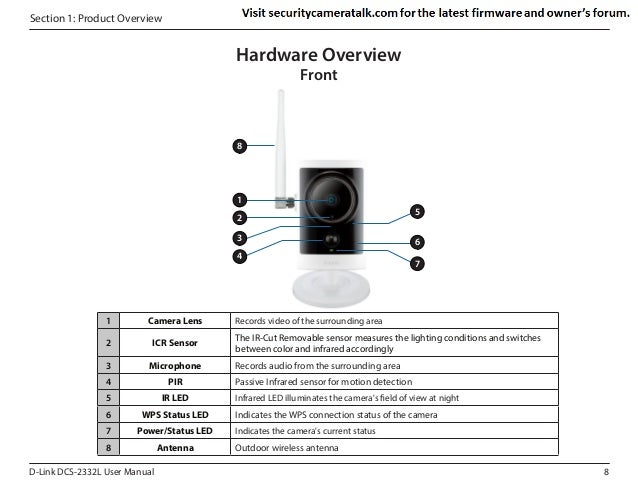 D-Link DCS2332L English User Manual