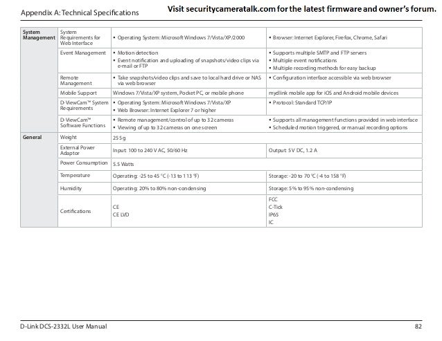 D-Link DCS2332L English User Manual