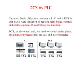 Distributed control system PPT 1 2 3 4 5 | PPT | Operating Systems ...