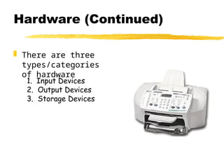 Hardware (Continued)
 There are three
types/categories
of hardware
1. Input Devices
2. Output Devices
3. Storage Devices
 