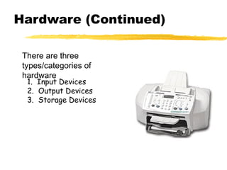 Hardware (Continued)
There are three
types/categories of
hardware
1. Input Devices
2. Output Devices
3. Storage Devices
 