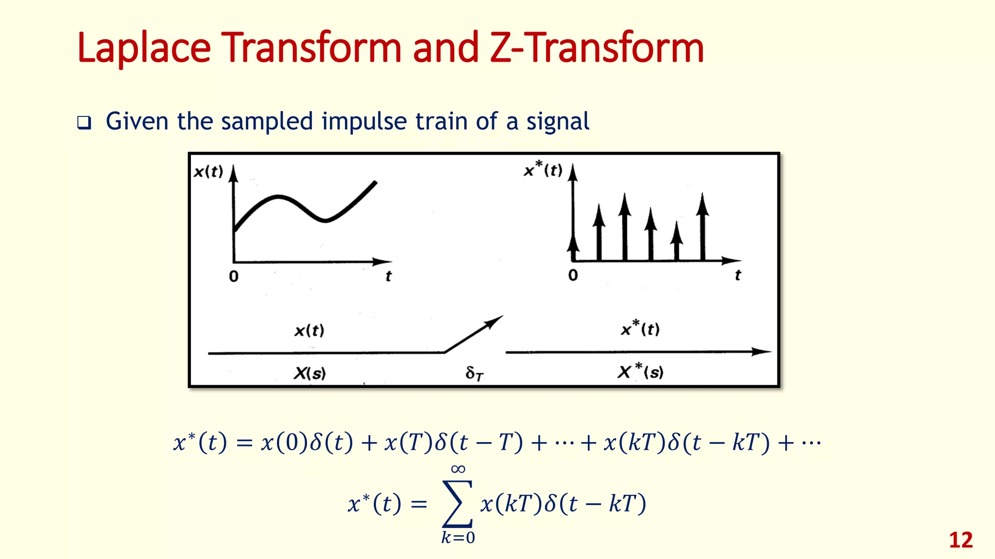 Laplace Transform and Z-Transform
 Given the sampled impulse train of a signal
𝑥∗ 𝑡 = 𝑥 0 𝛿 𝑡 + 𝑥 𝑇 𝛿 𝑡 − 𝑇 + ⋯ + 𝑥 𝑘𝑇 𝛿(𝑡 − 𝑘𝑇) + ⋯
𝑥∗
𝑡 =
𝑘=0
∞
𝑥 𝑘𝑇 𝛿 𝑡 − 𝑘𝑇
12
 