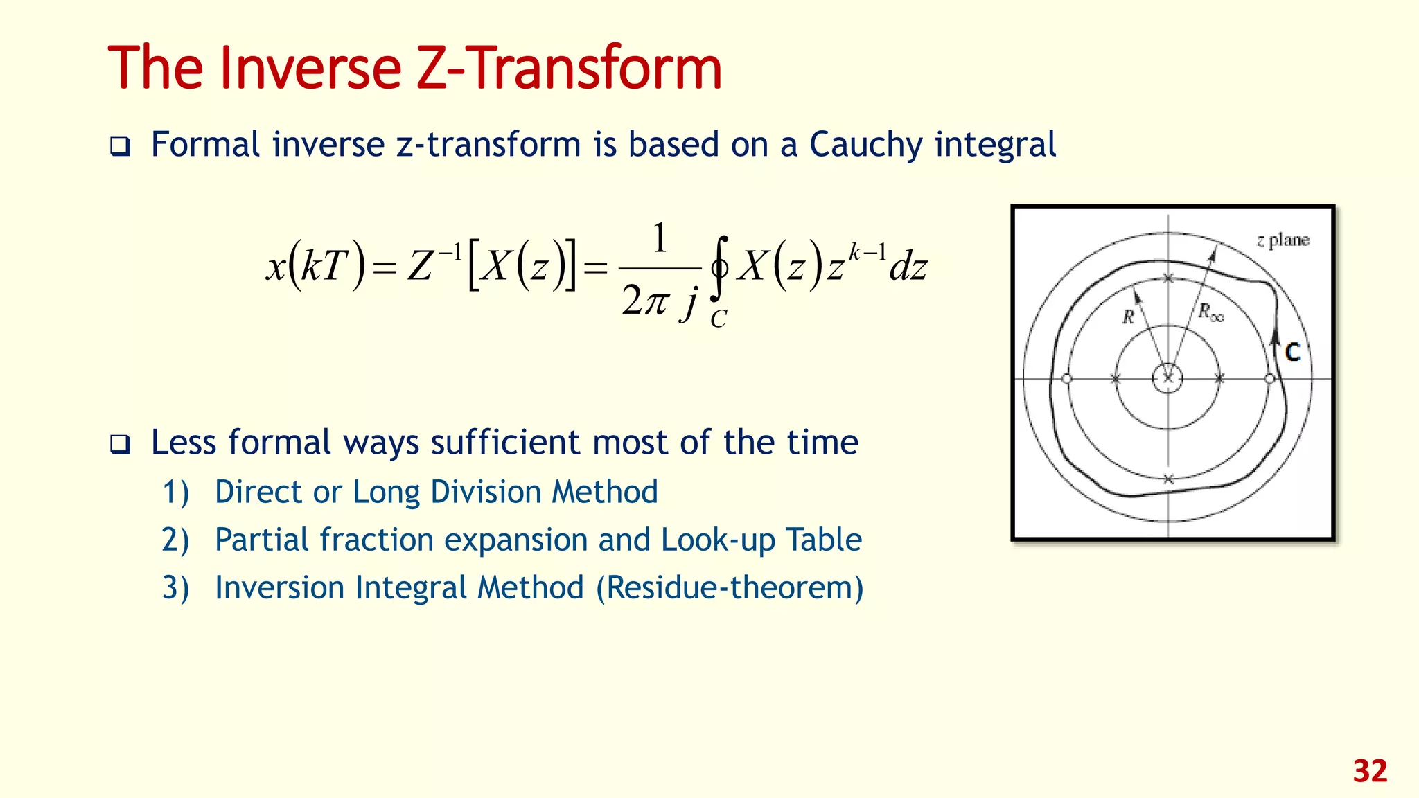32
The Inverse Z-Transform
 Formal inverse z-transform is based on a Cauchy integral
 Less formal ways sufficient most of the time
1) Direct or Long Division Method
2) Partial fraction expansion and Look-up Table
3) Inversion Integral Method (Residue-theorem)
       dzzzX
j
zXZkTx k
C
11
2
1 


 