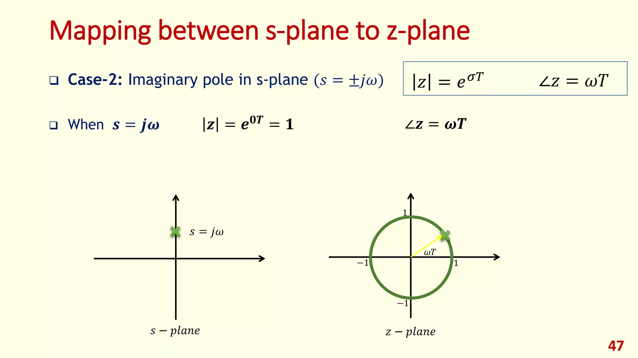 Mapping between s-plane to z-plane
 Case-2: Imaginary pole in s-plane (𝑠 = ±𝑗𝜔)
 When 𝒔 = 𝒋𝝎
47
∠𝑧 = 𝜔𝑇𝑧 = 𝑒 𝜎𝑇
𝒛 = 𝒆 𝟎𝑻 = 𝟏 ∠𝒛 = 𝝎𝑻
𝑠 = 𝑗𝜔
𝑠 − 𝑝𝑙𝑎𝑛𝑒 𝑧 − 𝑝𝑙𝑎𝑛𝑒
1
−1
−1
1
𝜔𝑇
 
