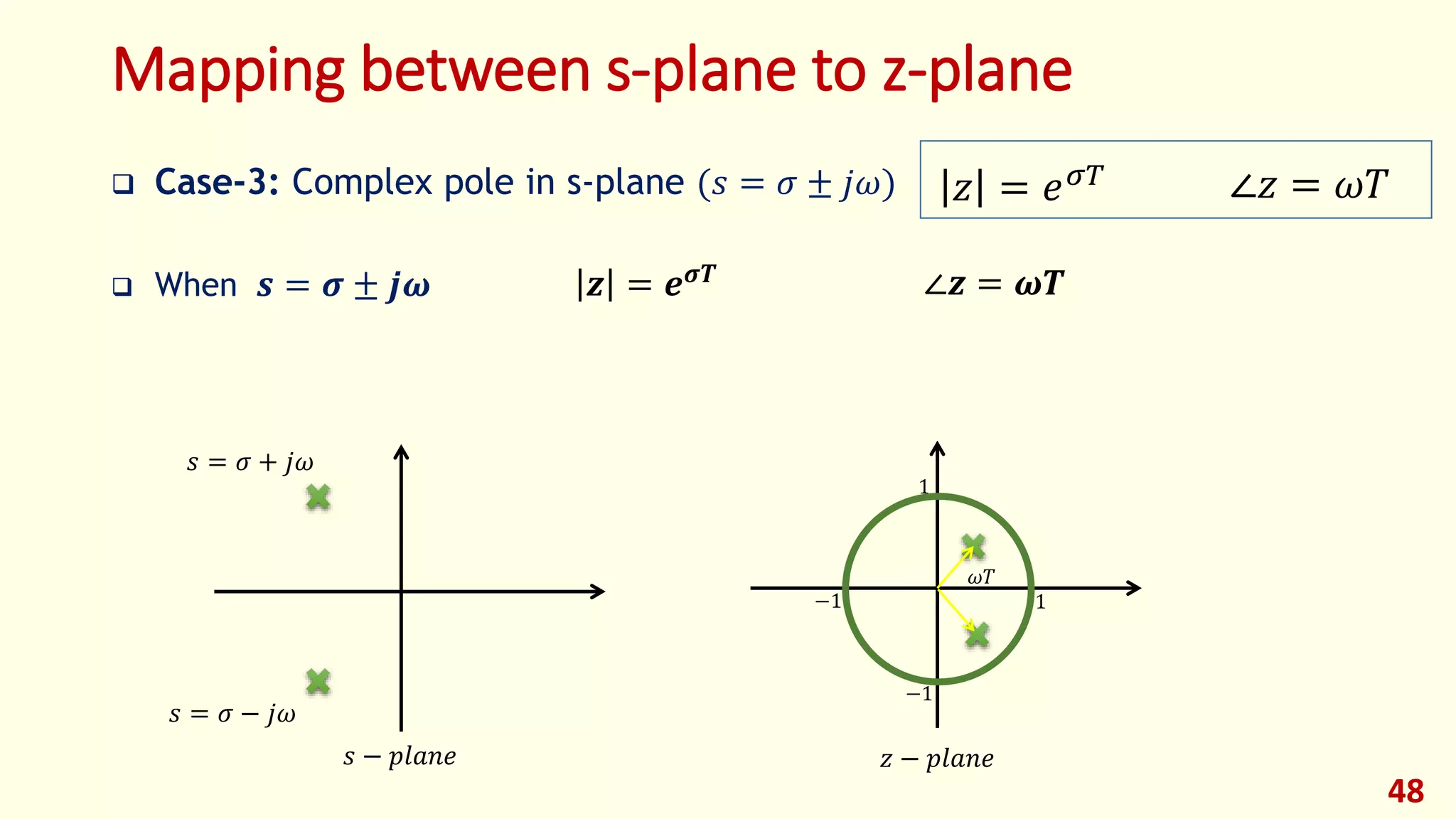 Mapping between s-plane to z-plane
 Case-3: Complex pole in s-plane (𝑠 = 𝜎 ± 𝑗𝜔)
 When 𝒔 = 𝝈 ± 𝒋𝝎
48
∠𝑧 = 𝜔𝑇𝑧 = 𝑒 𝜎𝑇
𝒛 = 𝒆 𝝈𝑻 ∠𝒛 = 𝝎𝑻
𝑠 = 𝜎 + 𝑗𝜔
𝑠 − 𝑝𝑙𝑎𝑛𝑒 𝑧 − 𝑝𝑙𝑎𝑛𝑒
1
−1
−1
1
𝜔𝑇
𝑠 = 𝜎 − 𝑗𝜔
 
