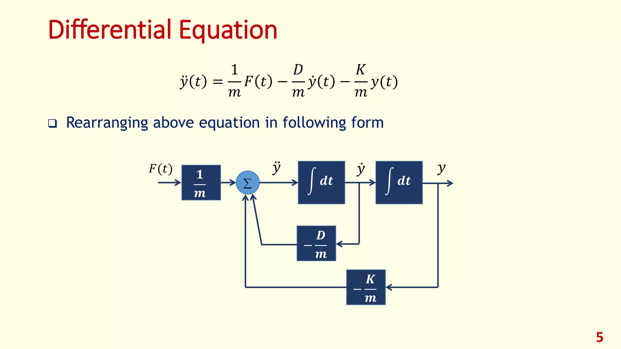 Differential Equation
 Rearranging above equation in following form
5
𝑦 𝑡 =
1
𝑚
𝐹 𝑡 −
𝐷
𝑚
𝑦 𝑡 −
𝐾
𝑚
𝑦(𝑡)
𝒅𝒕 𝒅𝒕𝟏
𝒎
−
𝑫
𝒎
−
𝑲
𝒎
𝑦 𝑦 𝑦𝐹(𝑡)

 