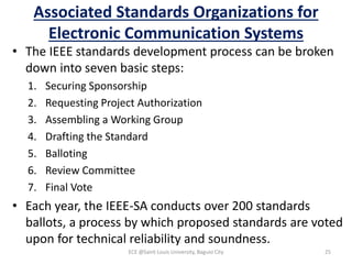 SLU ECE 528T1: Design of Communication Systems Module 1 | PPTX