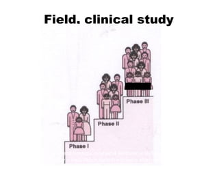Field, clinical study
Skôr ako je vakcíne udelená licencia, prebieha testovanie jej bezpečnosti a stanovenie
účinnosti u dobrovoľníkov v niekoľkých fázach s presne stanovenými podmienkami
 