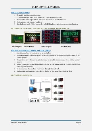 Automation Control Equipment By Dura Control Systems