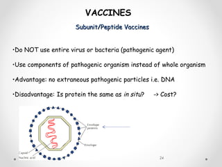 Subunit/Peptide VaccinesSubunit/Peptide Vaccines
24
VACCINES
•Do NOT use entire virus or bacteria (pathogenic agent)
•Use components of pathogenic organism instead of whole organism
•Advantage: no extraneous pathogenic particles i.e. DNA
•Disadvantage: Is protein the same as in situ? -> Cost?
 