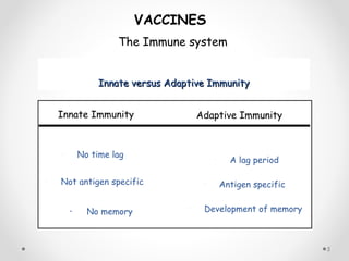 Innate Immunity Adaptive Immunity
Innate versus Adaptive ImmunityInnate versus Adaptive Immunity
• No memory
5
• No time lag
• Not antigen specific
• A lag period
• Antigen specific
• Development of memory
VACCINES
The Immune system
 
