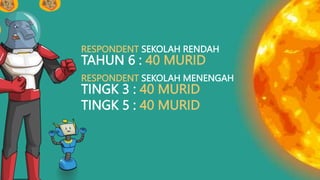 RESPONDENT SEKOLAH RENDAH
TAHUN 6 : 40 MURID
RESPONDENT SEKOLAH MENENGAH
TINGK 3 : 40 MURID
TINGK 5 : 40 MURID
 