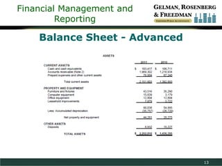 Financial Management and
Reporting

Balance Sheet - Advanced

13

 
