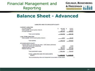 Financial Management and
Reporting

Balance Sheet - Advanced

14

 