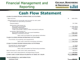 Financial Management and
Reporting

Cash Flow Statement

17

 