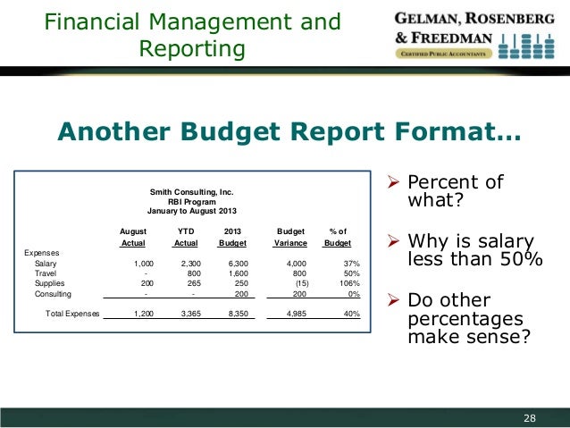 an introduction to financial management and reporting financial management report sample
