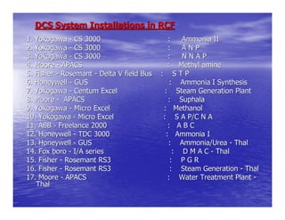 DCS System Installations in RCF
1. Yokogawa - CS 3000                       :      Ammonia II
2. Yokogawa - CS 3000                       :      ANP
3. Yokogawa - CS 3000                       :      NNAP
4. Moore - APACS                            :     Methyl amine
5. Fisher - Rosemant - Delta V field Bus   : STP
6. Honeywell - GUS                             : Ammonia I Synthesis
7. Yokogawa - Centum Excel                   : Steam Generation Plant
8. Moore - APACS                              : Suphala
9. Yokogawa - Micro Excel                   : Methanol
10. Yokogawa - Micro Excel                  : S A P/C N A
11. ABB - Freelance 2000                      : ABC
12. Honeywell - TDC 3000                     : Ammonia I
13. Honeywell - GUS                           : Ammonia/Urea - Thal
14. Fox boro - I/A series                       : D M A C - Thal
15. Fisher - Rosemant RS3                      : PGR
16. Fisher - Rosemant RS3                      : Steam Generation - Thal
17. Moore - APACS                             : Water Treatment Plant -
   Thal
 