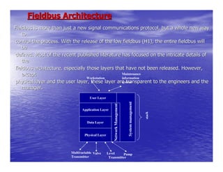 Fieldbus Architecture
Fieldbus is more than just a new signal communications protocol, but a whole new way
    to
 control the process. With the release of the low fieldbus (H1), the entire fieldbus will
    be
 defined. Most of the recent published literature has focused on the intricate details of
    the
 fieldbus architecture, especially those layers that have not been released. However,
    except                                         Maintenance
                                   Workstation     information
 physical layer and the user layer, these layer are transparent to the engineers and the
                                                   system
    manager.
                                     User Layer




                                                                            System management
                                                       Network Management
                                 Application Layer




                                                                                                stack
                                    Data Layer


                                  Physical Layer




                          Multivariable Valve      Level     Pump
                          Transmitter               Transmitter
 
