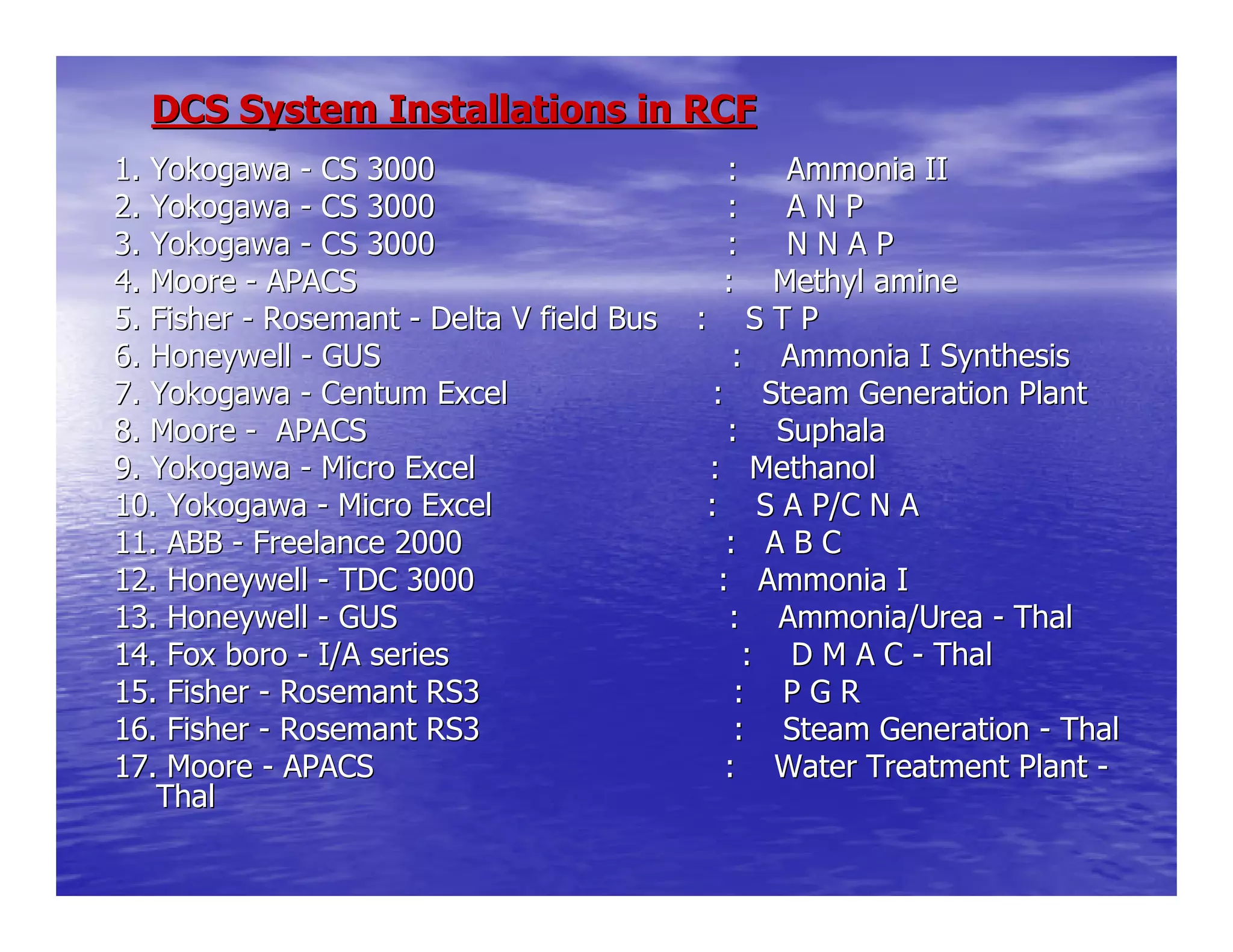 DCS System Installations in RCFDCS System Installations in RCF
1. Yokogawa1. Yokogawa -- CS 3000 : Ammonia IICS 3000 : Ammonia II
2. Yokogawa2. Yokogawa -- CS 3000 : A N PCS 3000 : A N P
3. Yokogawa3. Yokogawa -- CS 3000 : N N A PCS 3000 : N N A P
4. Moore4. Moore -- APACSAPACS : Methyl amine: Methyl amine
5. Fisher5. Fisher -- RosemantRosemant -- Delta V field Bus : S T PDelta V field Bus : S T P
6. Honeywell6. Honeywell -- GUS : Ammonia I SynthesisGUS : Ammonia I Synthesis
7. Yokogawa7. Yokogawa -- Centum Excel : Steam Generation PlantCentum Excel : Steam Generation Plant
8. Moore8. Moore -- APACS : SuphalaAPACS : Suphala
9. Yokogawa9. Yokogawa -- Micro Excel : MethanolMicro Excel : Methanol
10. Yokogawa10. Yokogawa -- Micro Excel : S A P/C N AMicro Excel : S A P/C N A
11. ABB11. ABB -- Freelance 2000 : A B CFreelance 2000 : A B C
12. Honeywell12. Honeywell -- TDC 3000 : Ammonia ITDC 3000 : Ammonia I
13. Honeywell13. Honeywell -- GUS : Ammonia/UreaGUS : Ammonia/Urea -- ThalThal
14. Fox14. Fox boroboro -- I/A series : D M A CI/A series : D M A C -- ThalThal
15. Fisher15. Fisher -- Rosemant RS3 : P G RRosemant RS3 : P G R
16. Fisher16. Fisher -- Rosemant RS3 : Steam GenerationRosemant RS3 : Steam Generation -- ThalThal
17. Moore17. Moore -- APACS : Water Treatment PAPACS : Water Treatment Plantlant --
ThalThal
 