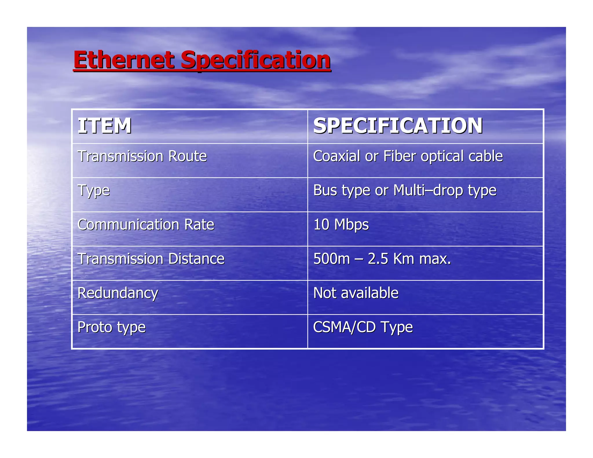 Ethernet SpecificationEthernet Specification
CSMA/CD TypeCSMA/CD TypeProto typeProto type
Not availableNot availableRedundancyRedundancy
500m500m –– 2.5 Km max.2.5 Km max.Transmission DistanceTransmission Distance
10 Mbps10 MbpsCommunication RateCommunication Rate
Bus type or MultiBus type or Multi––drop typedrop typeTypeType
Coaxial or Fiber optical cableCoaxial or Fiber optical cableTransmission RouteTransmission Route
SPECIFICATIONSPECIFICATIONITEMITEM
 