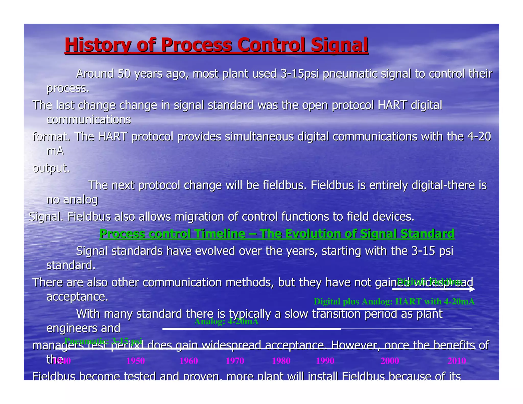 History of Process Control SignalHistory of Process Control Signal
Around 50 years ago, most plant used 3Around 50 years ago, most plant used 3--15psi pneumatic signal to control their15psi pneumatic signal to control their
process.process.
The last change change in signal standard was the open protocolThe last change change in signal standard was the open protocol HART digitalHART digital
communicationscommunications
format. The HART protocol provides simultaneous digital communiformat. The HART protocol provides simultaneous digital communications with the 4cations with the 4--2020
mAmA
output.output.
The next protocol change will be fieldbus. FieldThe next protocol change will be fieldbus. Fieldbus is entirely digitalbus is entirely digital--there isthere is
no analogno analog
Signal. Fieldbus also allows migration of control functions to fSignal. Fieldbus also allows migration of control functions to field devices.ield devices.
Process control TimelineProcess control Timeline –– The Evolution of Signal StandardThe Evolution of Signal Standard
Signal standards have evolved over the years, starting with theSignal standards have evolved over the years, starting with the 33--15 psi15 psi
standard.standard.
There are also other communication methods, but they have not gThere are also other communication methods, but they have not gained widespreadained widespread
acceptance.acceptance.
With many standard there is typically a slow transition period aWith many standard there is typically a slow transition period as plants plant
engineers andengineers and
managers test period does gain widespread acceptance. However,managers test period does gain widespread acceptance. However, once the benefits ofonce the benefits of
thethe
Fieldbus become tested and proven, more plant will install FielFieldbus become tested and proven, more plant will install Fieldbus because of itsdbus because of its
Digital plus Analog: HART with 4-20mA
Digital: Fieldbus
Analog: 4-20mA
Pneumatic: 3-15 psi
1940 1950 1960 1970 1980 1990 2000 2010
 