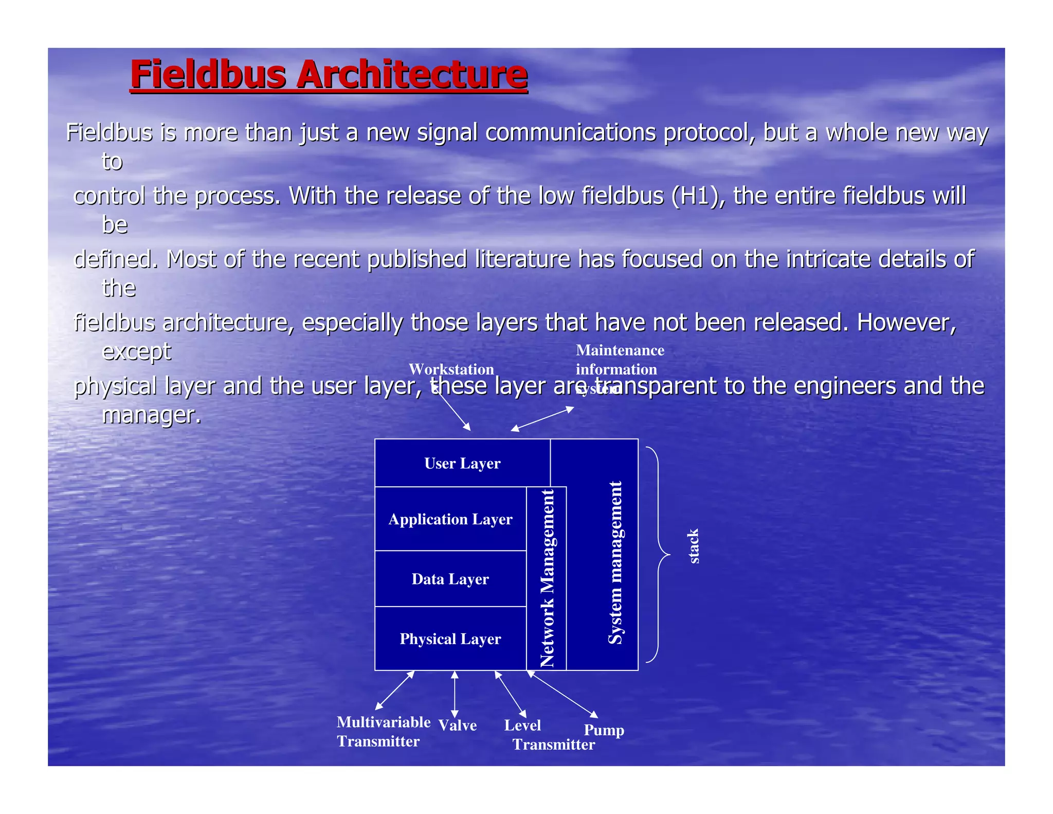 Fieldbus ArchitectureFieldbus Architecture
Fieldbus is more than just a new signal communications protocol,Fieldbus is more than just a new signal communications protocol, but a whole new waybut a whole new way
toto
control the process. With the release of the low fieldbus (H1),control the process. With the release of the low fieldbus (H1), the entire fieldbus willthe entire fieldbus will
bebe
defined. Most of the recent published literature has focused ondefined. Most of the recent published literature has focused on the intricate details ofthe intricate details of
thethe
fieldbus architecture, especially those layers that have not befieldbus architecture, especially those layers that have not been released. However,en released. However,
exceptexcept
physical layer and the user layer, these layer are transparentphysical layer and the user layer, these layer are transparent to the engineers and theto the engineers and the
manager.manager.
Physical Layer
Data Layer
Application Layer
User Layer
Systemmanagement
NetworkManagement
Maintenance
information
system
Workstation
stack
PumpLevel
Transmitter
ValveMultivariable
Transmitter
 