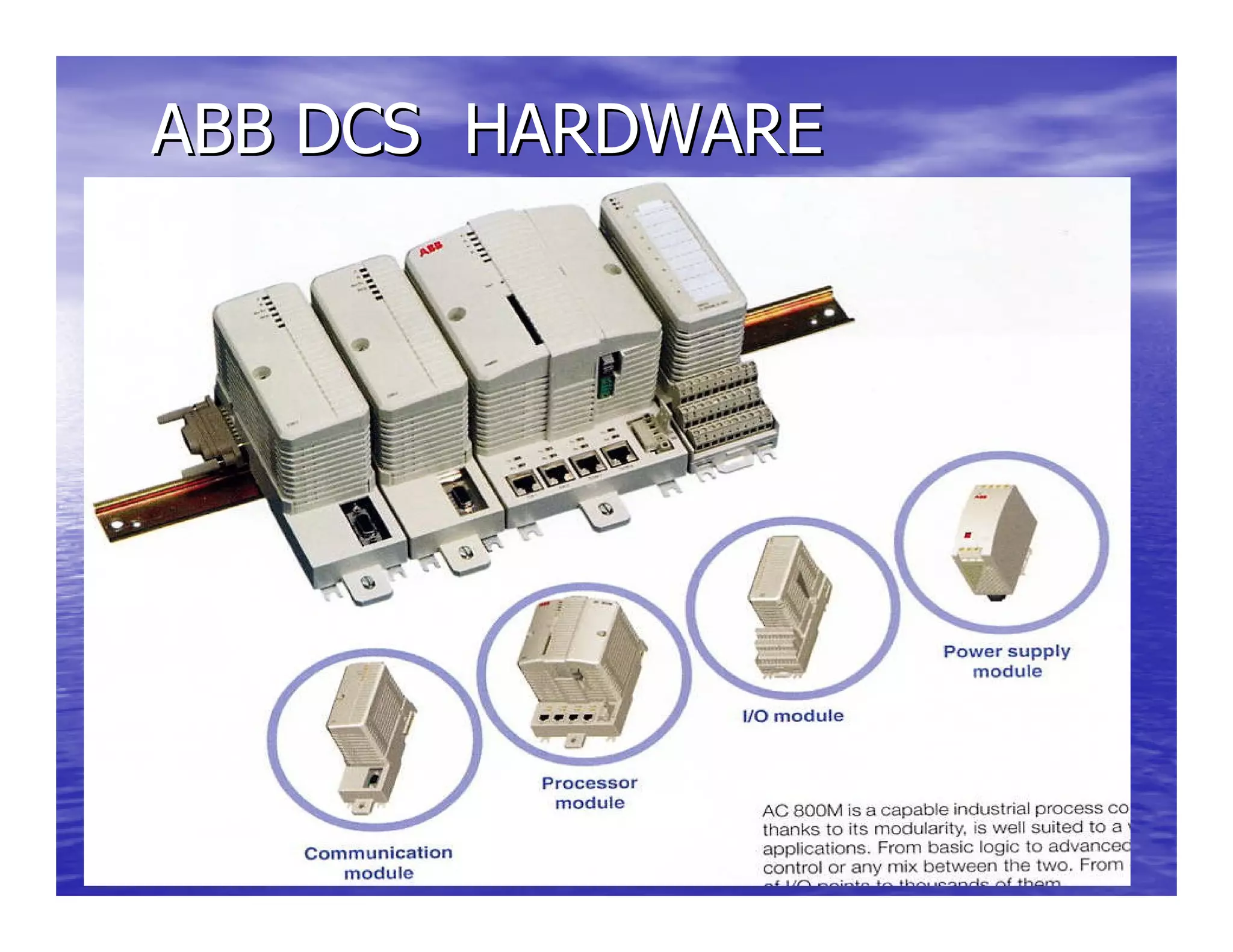 ABB DCS HARDWAREABB DCS HARDWARE
 
