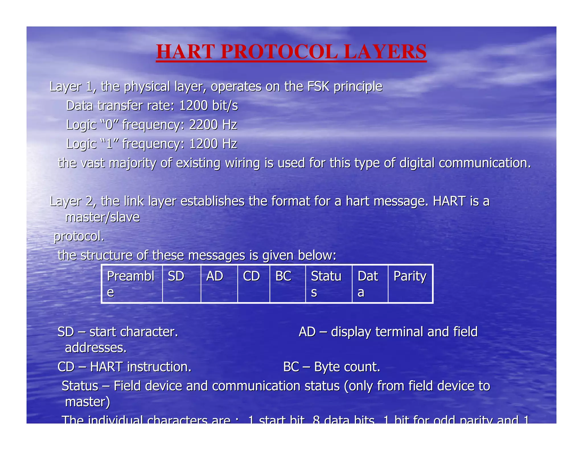 Layer 1, the physical layer, operates on the FSK principleLayer 1, the physical layer, operates on the FSK principle
Data transfer rate: 1200 bit/sData transfer rate: 1200 bit/s
LogicLogic ““00”” frequency: 2200 Hzfrequency: 2200 Hz
LogicLogic ““11”” frequency: 1200 Hzfrequency: 1200 Hz
the vast majority of existing wiring is used for this type ofthe vast majority of existing wiring is used for this type of digital communication.digital communication.
Layer 2, the link layer establishes the format for a hart messaLayer 2, the link layer establishes the format for a hart message. HART is age. HART is a
master/slavemaster/slave
protocol.protocol.
the structure of these messages is given below:the structure of these messages is given below:
SDSD –– start character. ADstart character. AD –– display terminal and fielddisplay terminal and field
addresses.addresses.
CDCD –– HART instruction. BCHART instruction. BC –– Byte count.Byte count.
StatusStatus –– Field device and communication status (only from field device tField device and communication status (only from field device too
master)master)
The individual characters are : 1 start bit, 8 data bits, 1The individual characters are : 1 start bit, 8 data bits, 1 bit for odd parity and 1bit for odd parity and 1
HART PROTOCOL LAYERS
ParityParityDatDat
aa
StatuStatu
ss
BCBCCDCDADADSDSDPreamblPreambl
ee
 