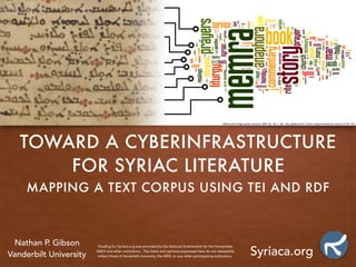 TOWARD A CYBERINFRASTRUCTURE
FOR SYRIAC LITERATURE
MAPPING A TEXT CORPUS USING TEI AND RDF
Nathan P. Gibson
Vanderbilt University Syriaca.org
Funding for Syriaca.org was provided by the National Endowment for the Humanities
(NEH) and other institutions. The views and opinions expressed here do not necessarily
reflect those of Vanderbilt University, the NEH, or any other participating institutions.
 
