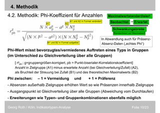 Folie 10/23Georg Roth / Köln, Indikatortypen-Analyse
Standardisiert auf Maximalwert
4. Methodik
4.2. Methodik: Phi-Koeffizient für Anzahlen
A1 A2
In Abwandlung auch für Präsenz-
Absenz-Daten („echtes Phi“)B1 und B2 in Formel aufgelöst
A1 und A2 in Formel verändert
Phi-Wert misst bevorzugtes/vermiedenes Auftreten eines Typs in Gruppen
(im Unterschied zu Gleichverteilung über alle Gruppen)
[ rg
pb ; g=gruppengrößen-korrigiert, pb = Punkt-biserialer-Korrelationskoeffizient]
Anzahl in Zielgruppe (A1) minus erwartete Anzahl (bei Gleichverteilung/Zufall) (A2),
als Bruchteil der Streuung bei Zufall (B1) und des theoretischen Maximalwerts (B2)
Phi zwischen: – 1 = Vermeidung und + 1 = Präferenz
- Absenzen außerhalb Zielgruppe erhöhen Wert so wie Präsenzen innerhalb Zielgruppe
- Ausgangspunkt ist Gleichverteilung über alle Gruppen (Abweichung vom Durchlaufen)
- Erweiterungen wie Typen- und Gruppenkombinationen ebenfalls möglich
Beobachtet Erwartet–
Schwankungsbreite
Maximalwertstandardisiert
 