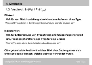 Folie 11/23Georg Roth / Köln, Indikatortypen-Analyse
4. Methodik
4.3. Vergleich: IndVal / Phi (rpb)
Phi-Wert
Maß für von Gleichverteilung abweichendem Auftreten eines Typs
Wie weicht Typauftreten in den Gruppen Gleichverteilung über alle Gruppen ab ?
Indikatorwert
Maß für Entsprechung von Typauftreten und Gruppenzugehörigkeit
bzw. Prognosecharakter eines Typs für eine Gruppe
Welcher Typ zeigt alleine durch Auftreten schon Zielgruppe an ?
Oft ergeben beide Ansätze ähnliches Bild, aber Deutung muss sich
unterscheiden je danach, welche Methode verwendet wurde.
 