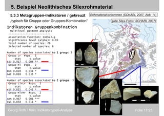 Folie 17/23Georg Roth / Köln, Indikatortypen-Analyse
5. Beispiel Neolithisches Silexrohmaterial
Rohmaterialvorkommen (SCHARL 2007, Abb. 14)5.3.3 Metagruppen-Indikatoren / gekreuzt
„typisch für Gruppe oder Gruppen-Kombination“
IndikatorenIndikatorenIndikatorenIndikatoren GruppenkombinationGruppenkombinationGruppenkombinationGruppenkombination
Multilevel pattern analysis
---------------------------
Association function: IndVal.g
Significance level (alpha): 0.05
Total number of species: 26
Selected number of species: 6
Number of species associated to 1 groupto 1 groupto 1 groupto 1 group: 3
Group Lr #sps. 1
stat p.value
RIJ 0.917 0.004 **
Group Ml #sps. 2
stat p.value
BUX 0.828 0.041 *
GAI 0.818 0.035 *
Number of species associated to 2 groupsto 2 groupsto 2 groupsto 2 groups: 3
Group Ll+Lr #sps. 1
stat p.value
WIT 0.815 0.041 *
Group Ml+Mr #sps. 2
stat p.value
ARN 0.967 0.001 ***
IN1 0.858 0.011 *
(alle Silex-Fotos: SCHARL 2007)
 