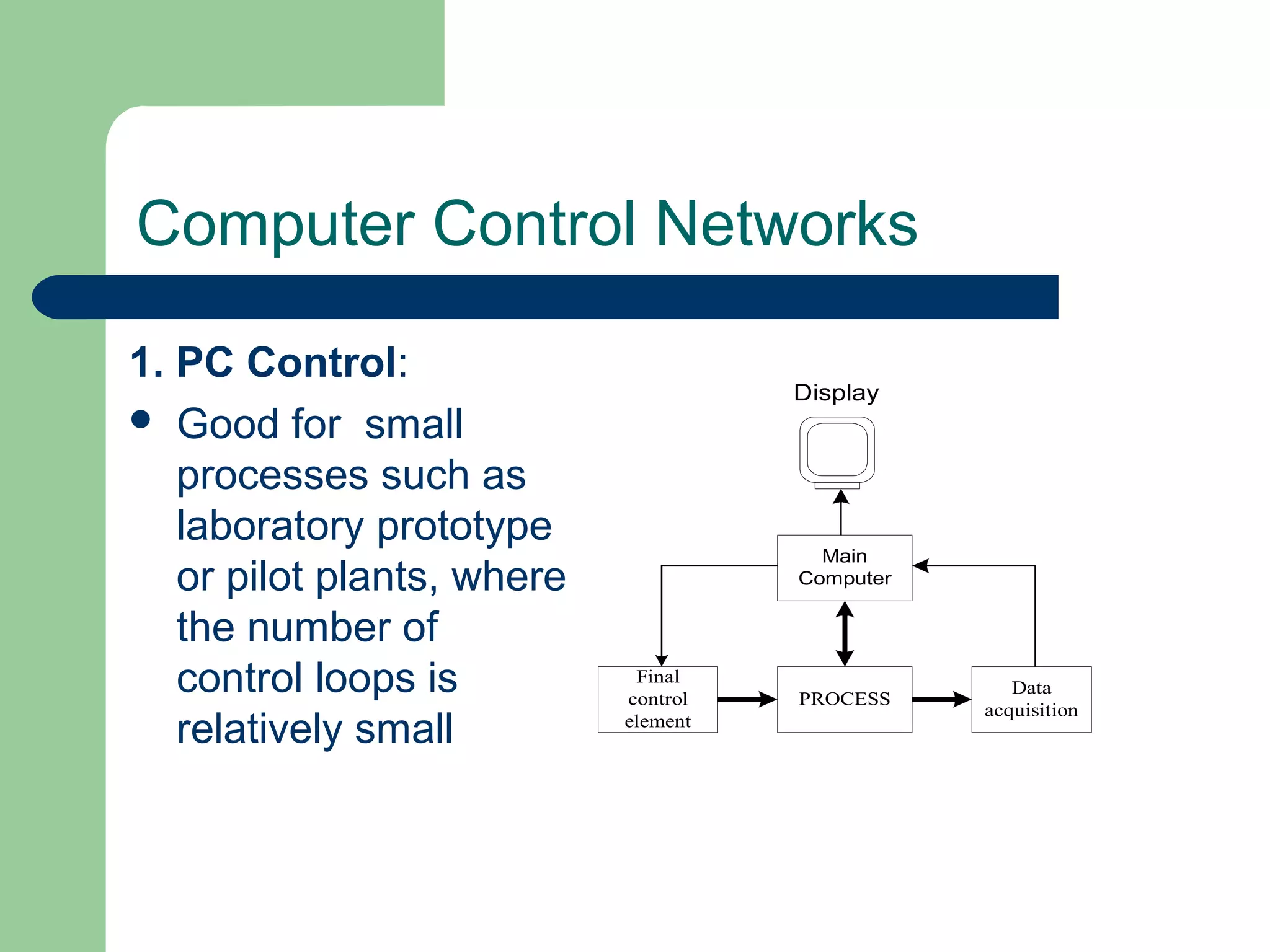 Computer Control Networks

1. PC Control:
                                      Display
 Good for small
   processes such as
   laboratory prototype
                                        Main
   or pilot plants, where             Computer


   the number of
   control loops is          Final
                            control   PROCESS
                                                    Data
                                                 acquisition
   relatively small         element
 