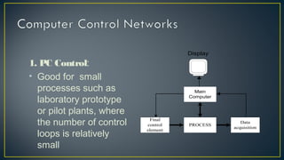 DCS | PPT