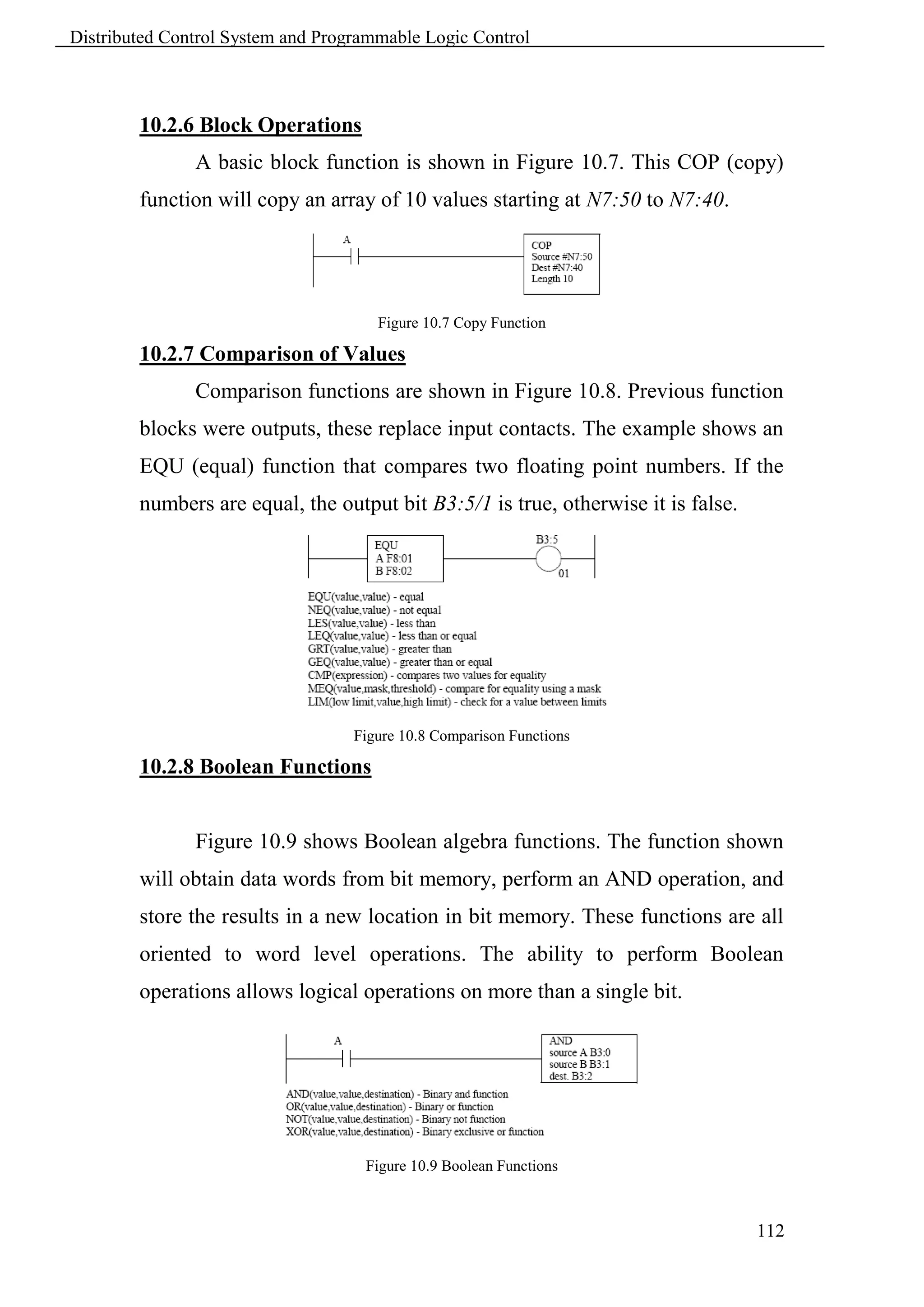 Distributed Control System and Programmable Logic Control



        10.2.6 Block Operations
               A basic block function is shown in Figure 10.7. This COP (copy)
        function will copy an array of 10 values starting at N7:50 to N7:40.




                                      Figure 10.7 Copy Function

        10.2.7 Comparison of Values
               Comparison functions are shown in Figure 10.8. Previous function
        blocks were outputs, these replace input contacts. The example shows an
        EQU (equal) function that compares two floating point numbers. If the
        numbers are equal, the output bit B3:5/1 is true, otherwise it is false.




                                   Figure 10.8 Comparison Functions

        10.2.8 Boolean Functions


               Figure 10.9 shows Boolean algebra functions. The function shown
        will obtain data words from bit memory, perform an AND operation, and
        store the results in a new location in bit memory. These functions are all
        oriented to word level operations. The ability to perform Boolean
        operations allows logical operations on more than a single bit.




                                    Figure 10.9 Boolean Functions



                                                                                   112
 