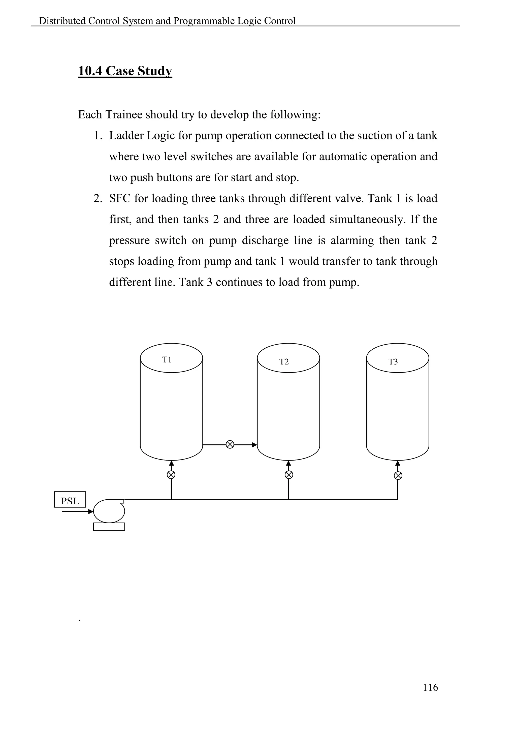 Distributed Control System and Programmable Logic Control



        10.4 Case Study


        Each Trainee should try to develop the following:
            1. Ladder Logic for pump operation connected to the suction of a tank
               where two level switches are available for automatic operation and
               two push buttons are for start and stop.
            2. SFC for loading three tanks through different valve. Tank 1 is load
               first, and then tanks 2 and three are loaded simultaneously. If the
               pressure switch on pump discharge line is alarming then tank 2
               stops loading from pump and tank 1 would transfer to tank through
               different line. Tank 3 continues to load from pump.




                           T1                        T2                 T3




    PSL




        .




                                                                              116
 