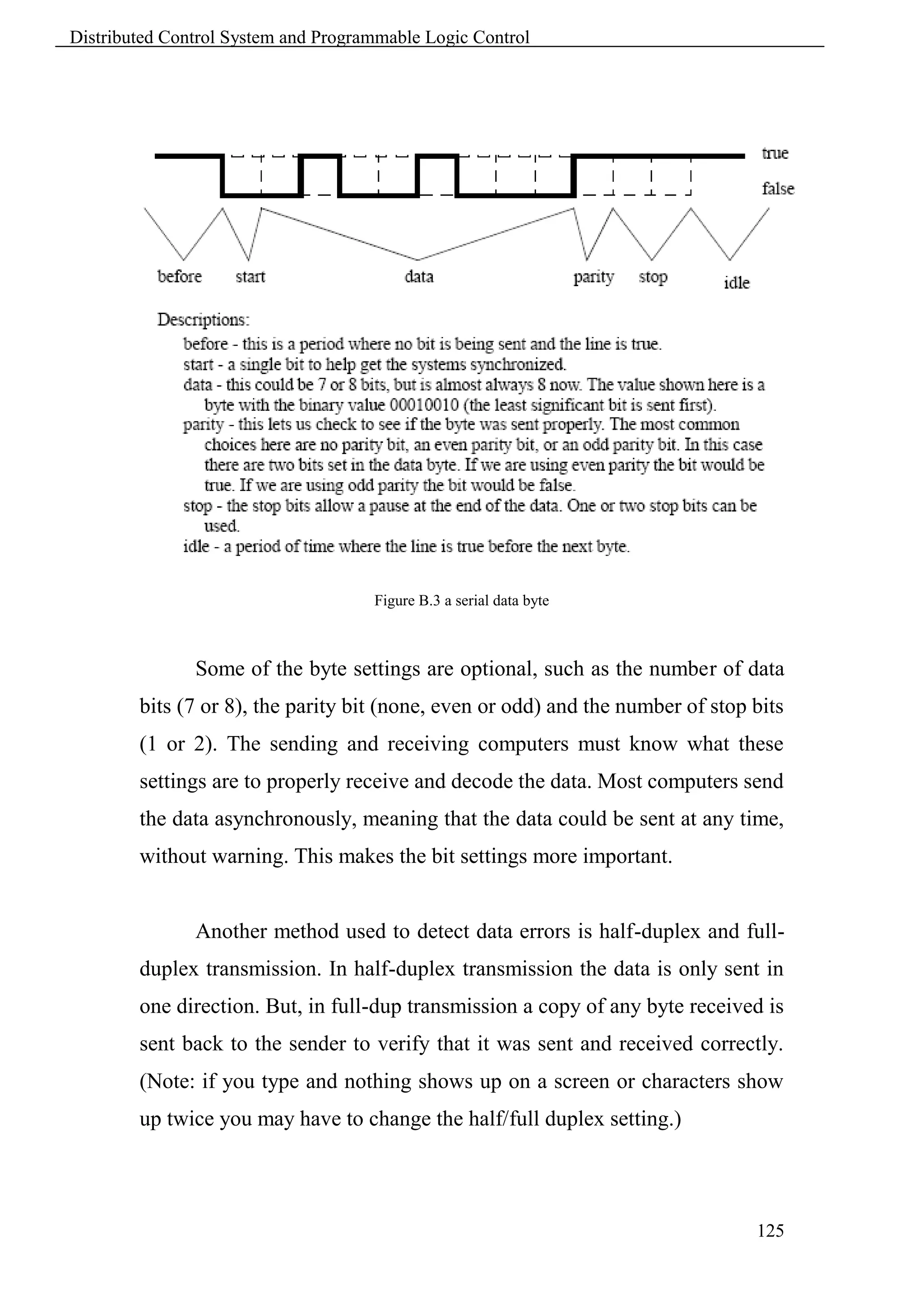Distributed Control System and Programmable Logic Control




                                     Figure B.3 a serial data byte



               Some of the byte settings are optional, such as the number of data
        bits (7 or 8), the parity bit (none, even or odd) and the number of stop bits
        (1 or 2). The sending and receiving computers must know what these
        settings are to properly receive and decode the data. Most computers send
        the data asynchronously, meaning that the data could be sent at any time,
        without warning. This makes the bit settings more important.


               Another method used to detect data errors is half-duplex and full-
        duplex transmission. In half-duplex transmission the data is only sent in
        one direction. But, in full-dup transmission a copy of any byte received is
        sent back to the sender to verify that it was sent and received correctly.
        (Note: if you type and nothing shows up on a screen or characters show
        up twice you may have to change the half/full duplex setting.)




                                                                                 125
 
