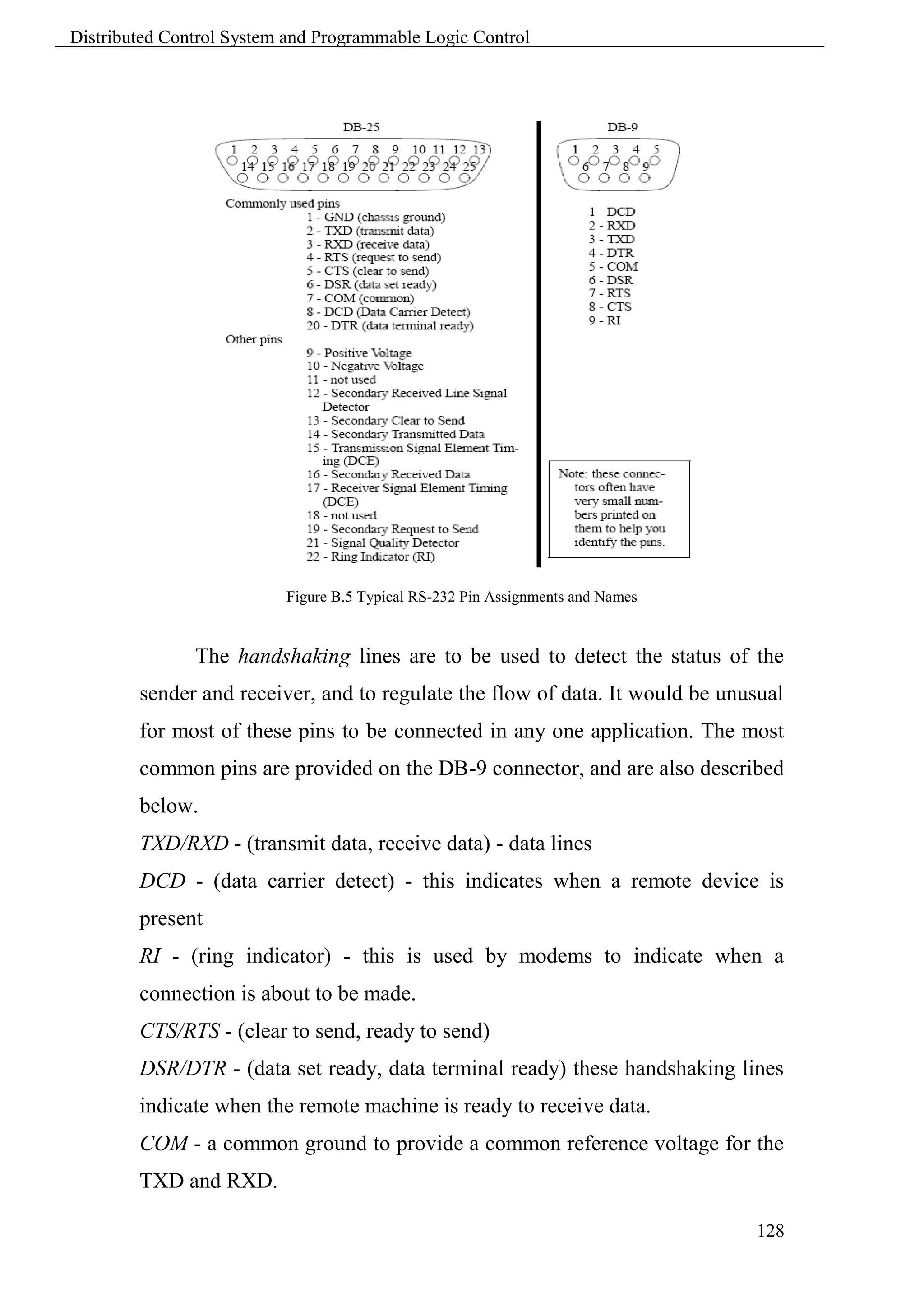 Distributed Control System and Programmable Logic Control




                          Figure B.5 Typical RS-232 Pin Assignments and Names


               The handshaking lines are to be used to detect the status of the
        sender and receiver, and to regulate the flow of data. It would be unusual
        for most of these pins to be connected in any one application. The most
        common pins are provided on the DB-9 connector, and are also described
        below.
        TXD/RXD - (transmit data, receive data) - data lines
        DCD - (data carrier detect) - this indicates when a remote device is
        present
        RI - (ring indicator) - this is used by modems to indicate when a
        connection is about to be made.
        CTS/RTS - (clear to send, ready to send)
        DSR/DTR - (data set ready, data terminal ready) these handshaking lines
        indicate when the remote machine is ready to receive data.
        COM - a common ground to provide a common reference voltage for the
        TXD and RXD.

                                                                                128
 