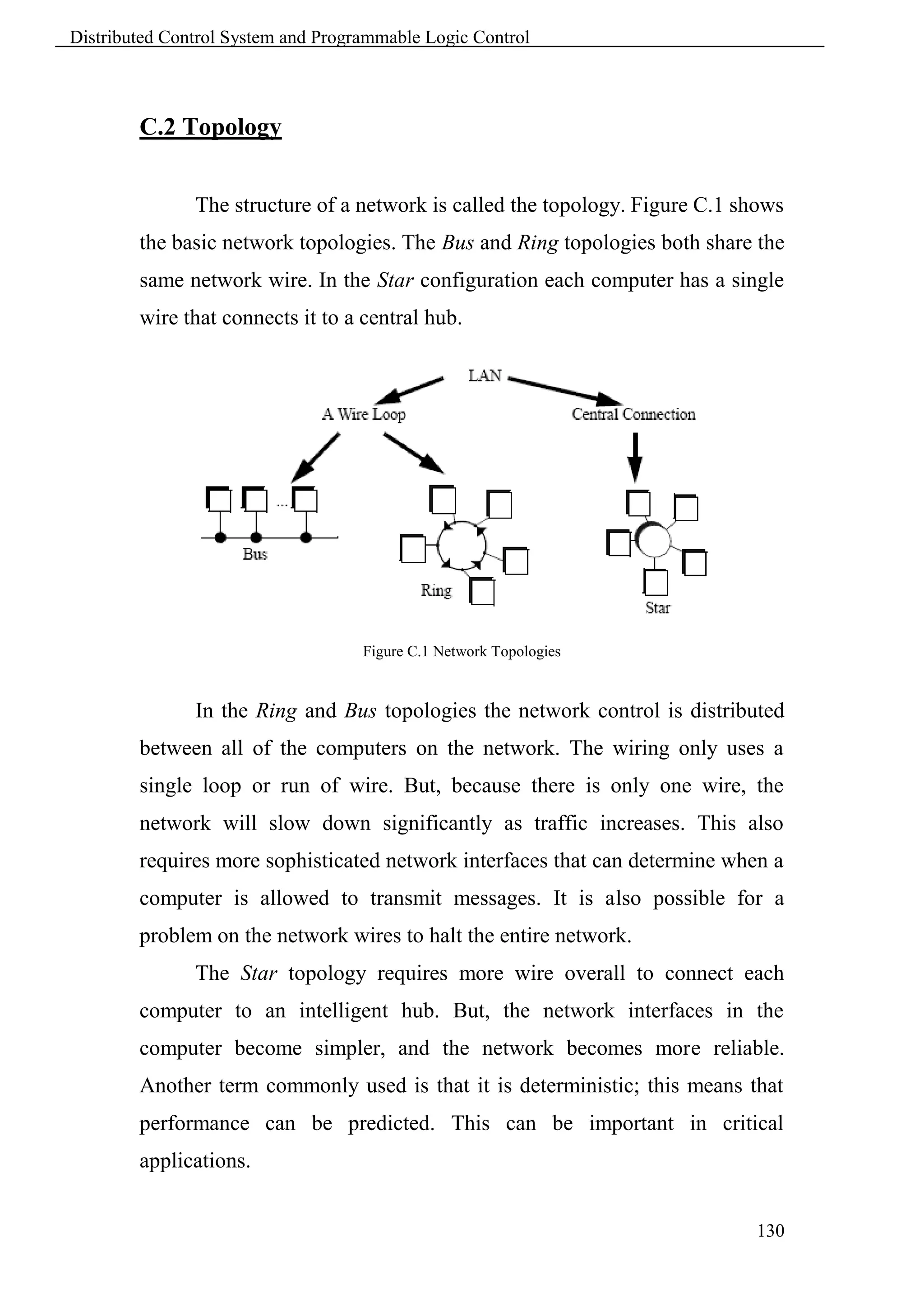 Distributed Control System and Programmable Logic Control



        C.2 Topology


               The structure of a network is called the topology. Figure C.1 shows
        the basic network topologies. The Bus and Ring topologies both share the
        same network wire. In the Star configuration each computer has a single
        wire that connects it to a central hub.




                                    Figure C.1 Network Topologies


               In the Ring and Bus topologies the network control is distributed
        between all of the computers on the network. The wiring only uses a
        single loop or run of wire. But, because there is only one wire, the
        network will slow down significantly as traffic increases. This also
        requires more sophisticated network interfaces that can determine when a
        computer is allowed to transmit messages. It is also possible for a
        problem on the network wires to halt the entire network.
               The Star topology requires more wire overall to connect each
        computer to an intelligent hub. But, the network interfaces in the
        computer become simpler, and the network becomes more reliable.
        Another term commonly used is that it is deterministic; this means that
        performance can be predicted. This can be important in critical
        applications.


                                                                              130
 