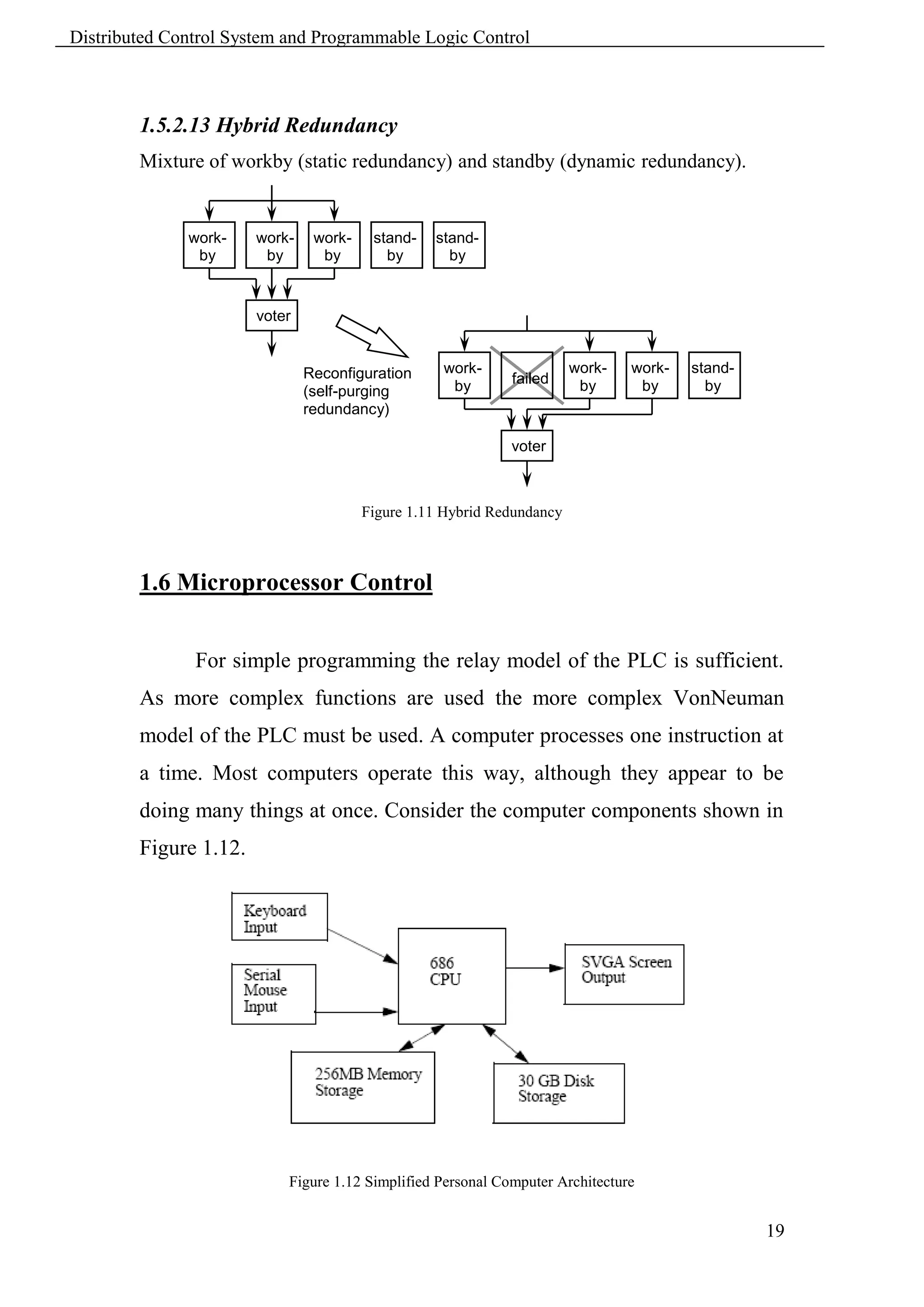 Distributed Control System and Programmable Logic Control



        1.5.2.13 Hybrid Redundancy
        Mixture of workby (static redundancy) and standby (dynamic redundancy).


              work-    work-    work-    stand-   stand-
               by       by       by        by       by


                       voter


                               Reconfiguration     work-                work-   work-   stand-
                                                    by       failed      by      by       by
                               (self-purging
                               redundancy)

                                                             voter



                                        Figure 1.11 Hybrid Redundancy



        1.6 Microprocessor Control


               For simple programming the relay model of the PLC is sufficient.
        As more complex functions are used the more complex VonNeuman
        model of the PLC must be used. A computer processes one instruction at
        a time. Most computers operate this way, although they appear to be
        doing many things at once. Consider the computer components shown in
        Figure 1.12.




                           Figure 1.12 Simplified Personal Computer Architecture


                                                                                                 19
 