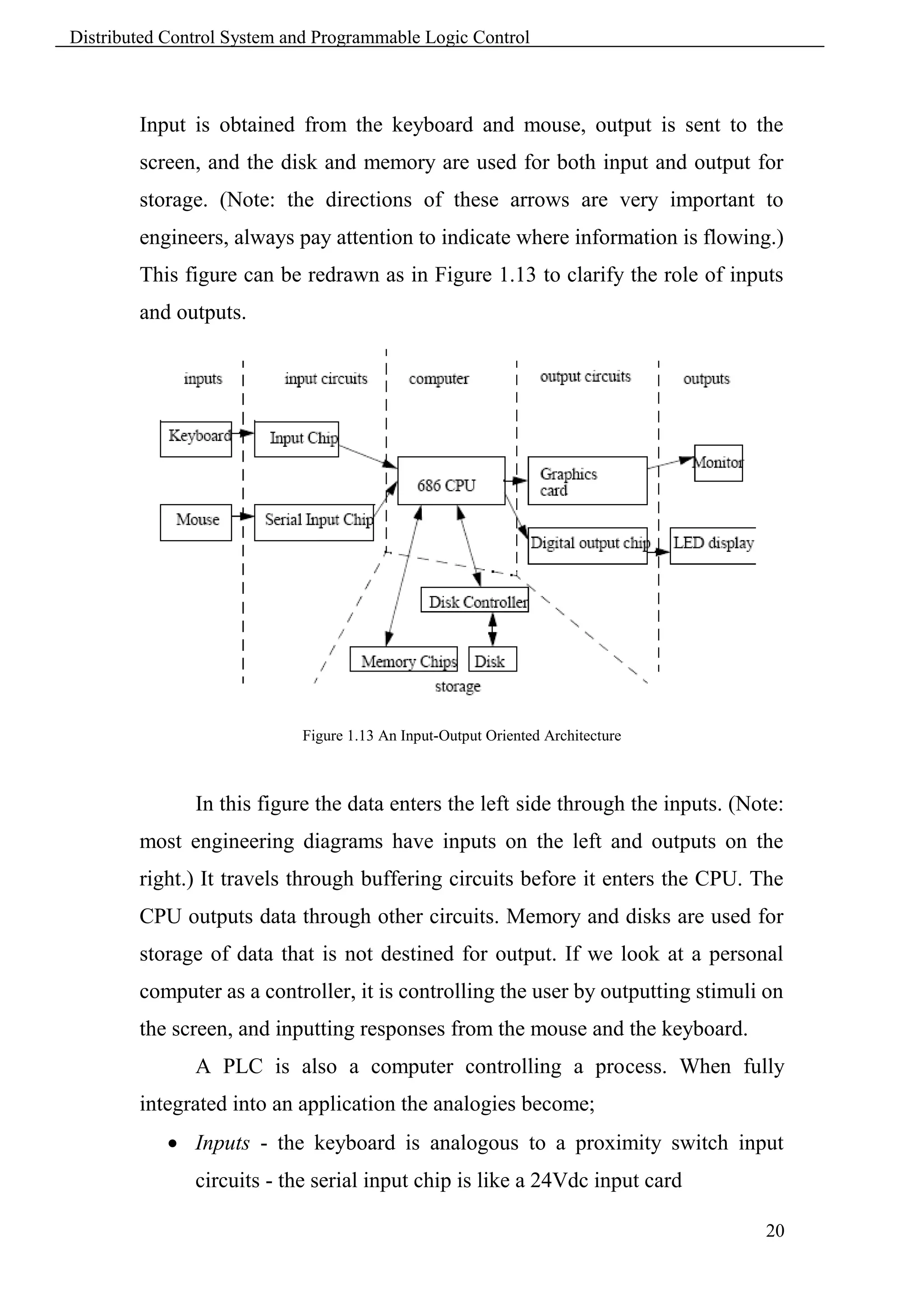 Distributed Control System and Programmable Logic Control



        Input is obtained from the keyboard and mouse, output is sent to the
        screen, and the disk and memory are used for both input and output for
        storage. (Note: the directions of these arrows are very important to
        engineers, always pay attention to indicate where information is flowing.)
        This figure can be redrawn as in Figure 1.13 to clarify the role of inputs
        and outputs.




                            Figure 1.13 An Input-Output Oriented Architecture



               In this figure the data enters the left side through the inputs. (Note:
        most engineering diagrams have inputs on the left and outputs on the
        right.) It travels through buffering circuits before it enters the CPU. The
        CPU outputs data through other circuits. Memory and disks are used for
        storage of data that is not destined for output. If we look at a personal
        computer as a controller, it is controlling the user by outputting stimuli on
        the screen, and inputting responses from the mouse and the keyboard.
               A PLC is also a computer controlling a process. When fully
        integrated into an application the analogies become;
             Inputs - the keyboard is analogous to a proximity switch input
               circuits - the serial input chip is like a 24Vdc input card

                                                                                   20
 