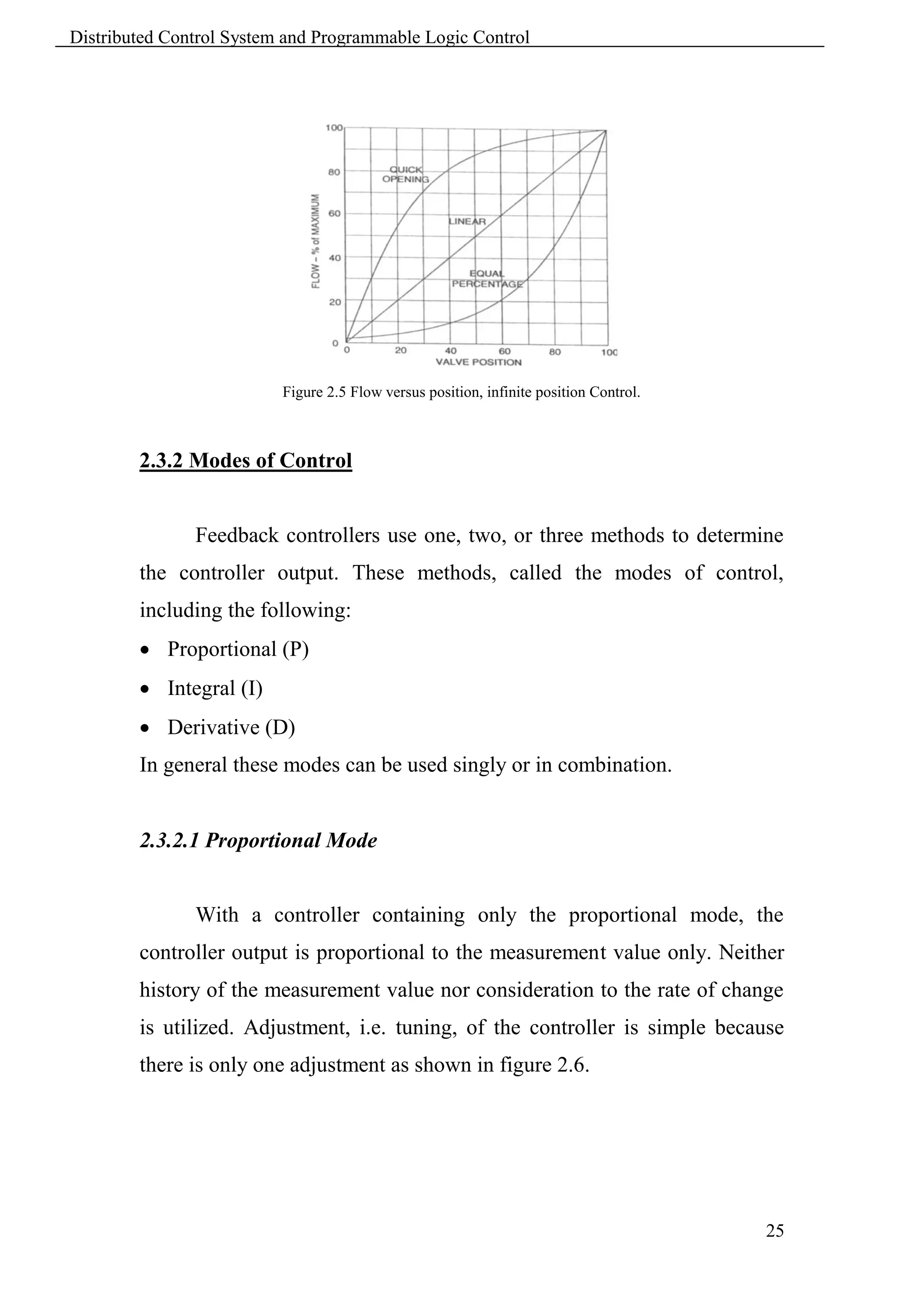 Distributed Control System and Programmable Logic Control




                          Figure 2.5 Flow versus position, infinite position Control.



        2.3.2 Modes of Control


               Feedback controllers use one, two, or three methods to determine
        the controller output. These methods, called the modes of control,
        including the following:
         Proportional (P)
         Integral (I)
         Derivative (D)
        In general these modes can be used singly or in combination.


        2.3.2.1 Proportional Mode


               With a controller containing only the proportional mode, the
        controller output is proportional to the measurement value only. Neither
        history of the measurement value nor consideration to the rate of change
        is utilized. Adjustment, i.e. tuning, of the controller is simple because
        there is only one adjustment as shown in figure 2.6.




                                                                                        25
 
