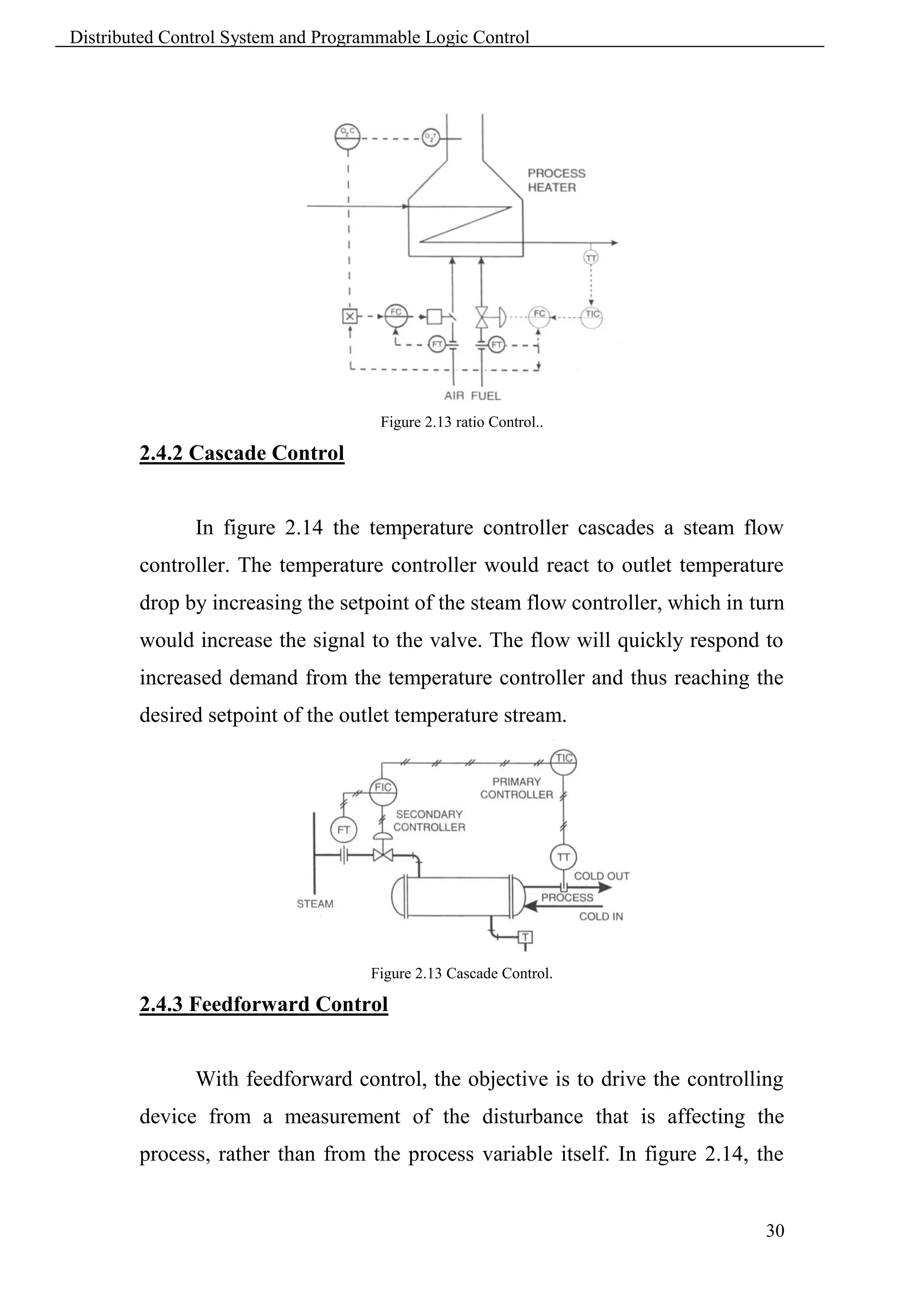 Distributed Control System and Programmable Logic Control




                                      Figure 2.13 ratio Control..

        2.4.2 Cascade Control


               In figure 2.14 the temperature controller cascades a steam flow
        controller. The temperature controller would react to outlet temperature
        drop by increasing the setpoint of the steam flow controller, which in turn
        would increase the signal to the valve. The flow will quickly respond to
        increased demand from the temperature controller and thus reaching the
        desired setpoint of the outlet temperature stream.




                                     Figure 2.13 Cascade Control.

        2.4.3 Feedforward Control


               With feedforward control, the objective is to drive the controlling
        device from a measurement of the disturbance that is affecting the
        process, rather than from the process variable itself. In figure 2.14, the


                                                                                30
 