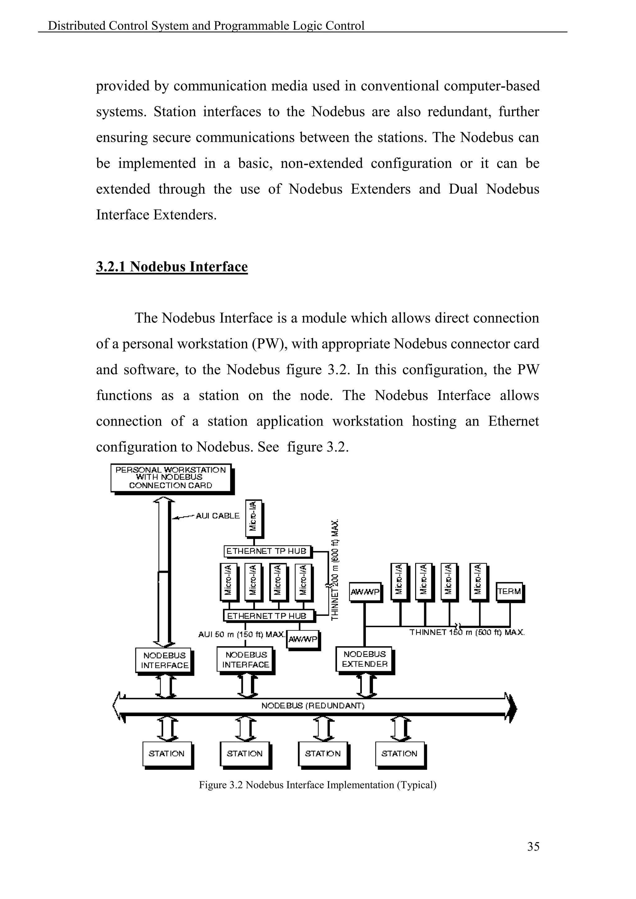 Distributed Control System and Programmable Logic Control



        provided by communication media used in conventional computer-based
        systems. Station interfaces to the Nodebus are also redundant, further
        ensuring secure communications between the stations. The Nodebus can
        be implemented in a basic, non-extended configuration or it can be
        extended through the use of Nodebus Extenders and Dual Nodebus
        Interface Extenders.


        3.2.1 Nodebus Interface


               The Nodebus Interface is a module which allows direct connection
        of a personal workstation (PW), with appropriate Nodebus connector card
        and software, to the Nodebus figure 3.2. In this configuration, the PW
        functions as a station on the node. The Nodebus Interface allows
        connection of a station application workstation hosting an Ethernet
        configuration to Nodebus. See figure 3.2.




                           Figure 3.2 Nodebus Interface Implementation (Typical)




                                                                                   35
 