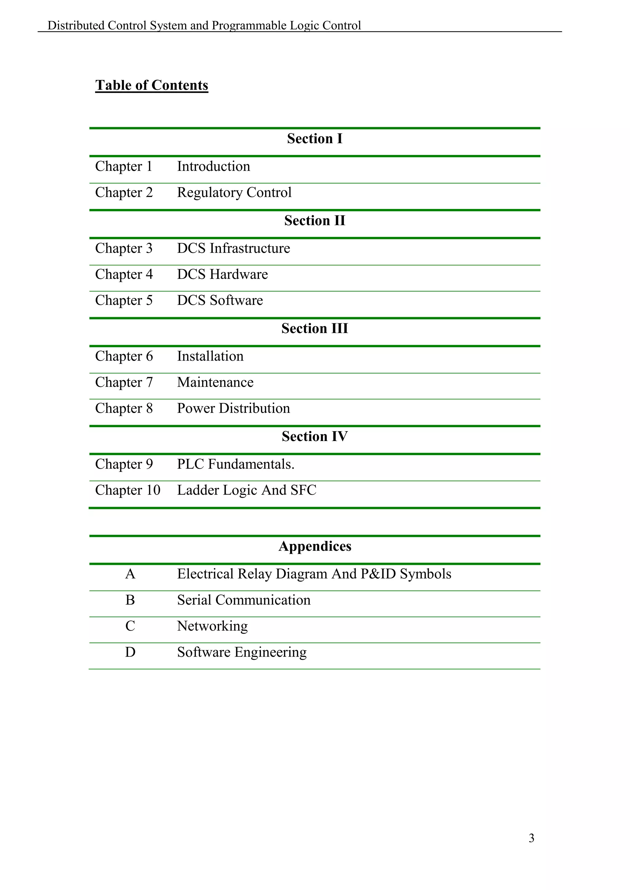 Distributed Control System and Programmable Logic Control



        Table of Contents


                                           Section I
        Chapter 1      Introduction
        Chapter 2      Regulatory Control
                                           Section II
        Chapter 3      DCS Infrastructure
        Chapter 4      DCS Hardware
        Chapter 5      DCS Software
                                          Section III
        Chapter 6      Installation
        Chapter 7      Maintenance
        Chapter 8      Power Distribution
                                          Section IV
        Chapter 9      PLC Fundamentals.
        Chapter 10     Ladder Logic And SFC


                                         Appendices
              A        Electrical Relay Diagram And P&ID Symbols
              B        Serial Communication
              C        Networking
              D        Software Engineering




                                                                   3
 