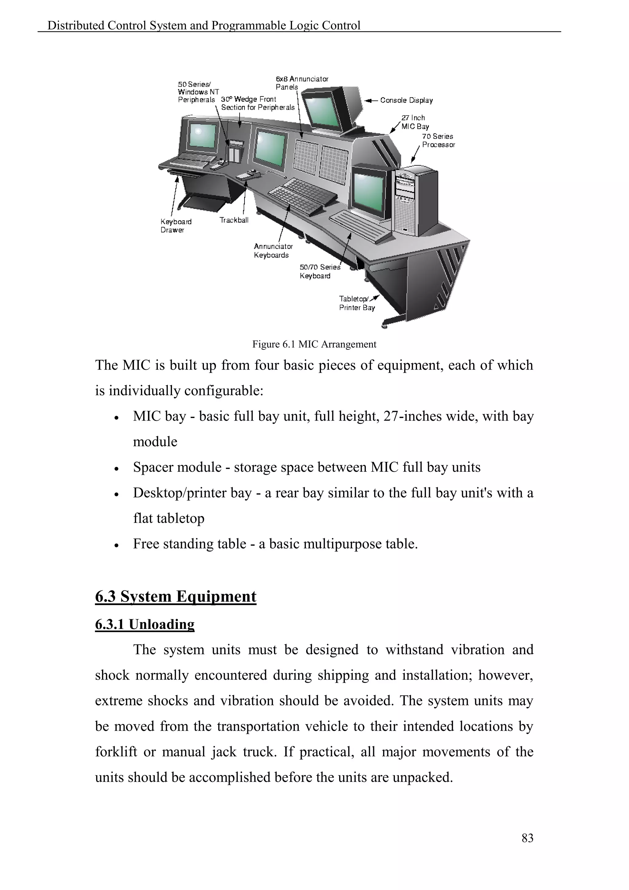 Distributed Control System and Programmable Logic Control




                                     Figure 6.1 MIC Arrangement

        The MIC is built up from four basic pieces of equipment, each of which
        is individually configurable:
               MIC bay - basic full bay unit, full height, 27-inches wide, with bay
                module
               Spacer module - storage space between MIC full bay units
               Desktop/printer bay - a rear bay similar to the full bay unit's with a
                flat tabletop
               Free standing table - a basic multipurpose table.


        6.3 System Equipment
        6.3.1 Unloading
                The system units must be designed to withstand vibration and
        shock normally encountered during shipping and installation; however,
        extreme shocks and vibration should be avoided. The system units may
        be moved from the transportation vehicle to their intended locations by
        forklift or manual jack truck. If practical, all major movements of the
        units should be accomplished before the units are unpacked.



                                                                                   83
 