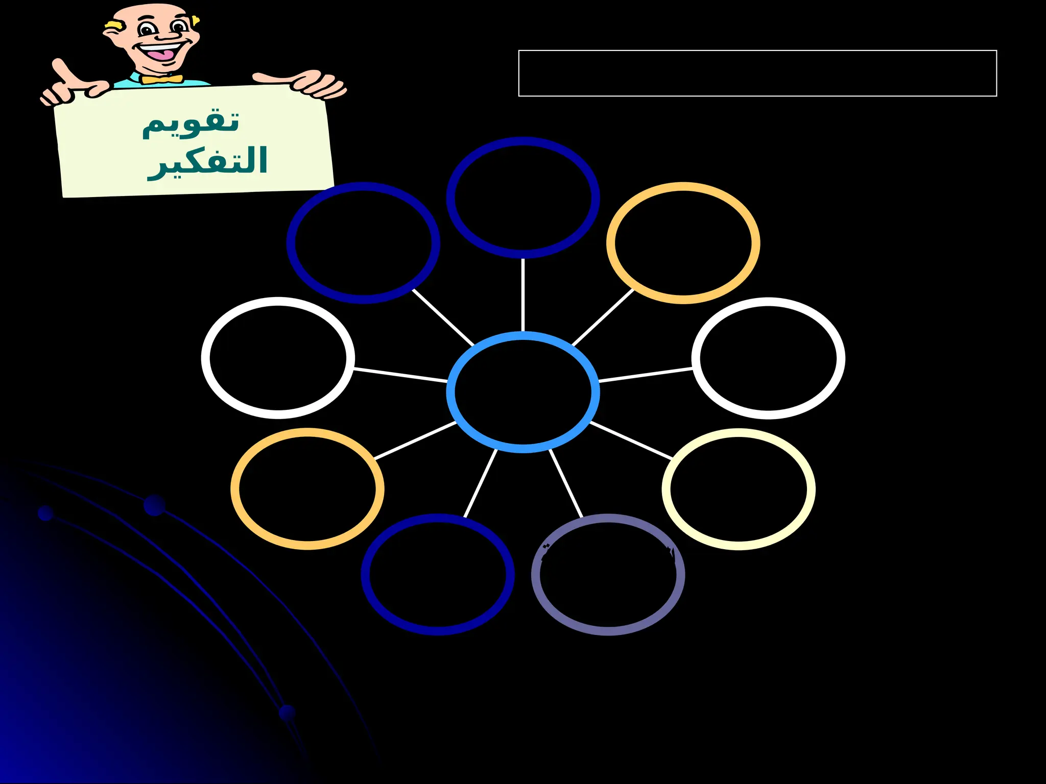 ‫تقويم‬
‫التفكير‬
‫الناقد‬ ‫التفكير‬ ‫معايير‬ ‫خالل‬ ‫من‬ ‫التفكير‬ ‫يقوم‬
‫المنطقية‬
‫التعمق‬
‫العالقة‬
‫الموضوعية‬
‫المباشرة‬
‫التوسع‬
‫والدقة‬ ‫الصحة‬
‫والواقعية‬
‫الوضوح‬
‫الصدق‬
‫والتجرد‬
‫الثبات‬
‫األهمية‬
‫معايير‬
‫الناقد‬ ‫التفكير‬
 