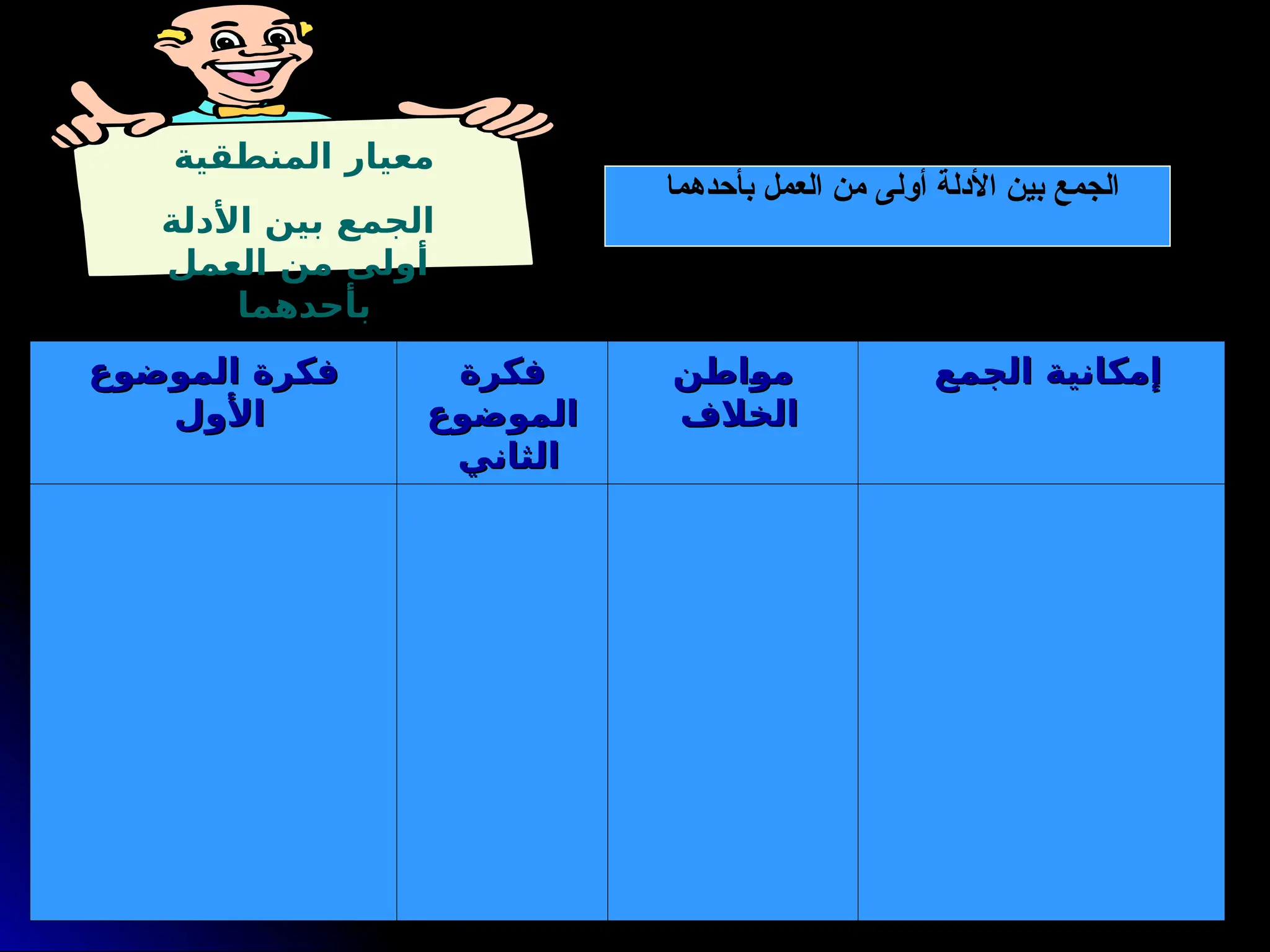 ‫بأحدهما‬ ‫العمل‬ ‫من‬ ‫أولى‬ ‫األدلة‬ ‫بين‬ ‫الجمع‬
‫المنطقية‬ ‫معيار‬
‫األدلة‬ ‫بين‬ ‫الجمع‬
‫العمل‬ ‫من‬ ‫أولى‬
‫بأحدهما‬
‫الجمع‬ ‫إمكانية‬
‫الجمع‬ ‫إمكانية‬
‫اطن‬9
‫و‬‫م‬
‫اطن‬9
‫و‬‫م‬
‫الخالف‬
‫الخالف‬
‫فكرة‬
‫فكرة‬
‫الموضوع‬
‫الموضوع‬
‫الثاني‬
‫الثاني‬
‫الموضوع‬ ‫فكرة‬
‫الموضوع‬ ‫فكرة‬
‫األول‬
‫األول‬
 