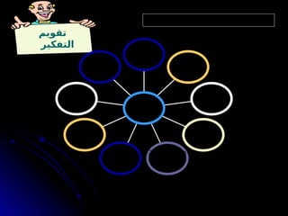 ‫تقويم‬
‫التفكير‬
‫الناقد‬ ‫التفكير‬ ‫معايير‬ ‫خالل‬ ‫من‬ ‫التفكير‬ ‫يقوم‬
‫المنطقية‬
‫التعمق‬
‫العالقة‬
‫الموضوعية‬
‫المباشرة‬
‫التوسع‬
‫والدقة‬ ‫الصحة‬
‫والواقعية‬
‫الوضوح‬
‫الصدق‬
‫والتجرد‬
‫الثبات‬
‫األهمية‬
‫معايير‬
‫الناقد‬ ‫التفكير‬
 