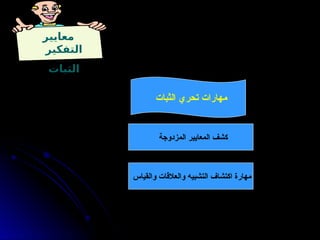 ‫معايير‬
‫التفكير‬
‫الثبات‬
‫المزدوجة‬ ‫المعايير‬ ‫كشف‬
‫الثبات‬ ‫تحري‬ ‫مهارات‬
‫والقياس‬ ‫والعالقات‬ ‫التشبيه‬ ‫اكتشاف‬ ‫مهارة‬
 